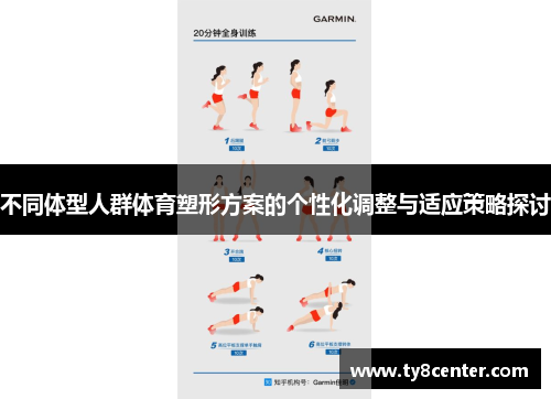 不同体型人群体育塑形方案的个性化调整与适应策略探讨