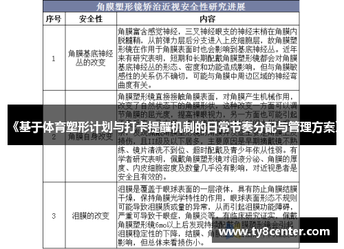 《基于体育塑形计划与打卡提醒机制的日常节奏分配与管理方案》