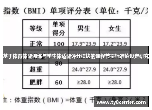 基于体育体能训练与学生体适能评分模块的课程节奏标准值设定研究