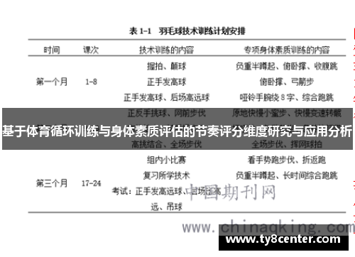 基于体育循环训练与身体素质评估的节奏评分维度研究与应用分析