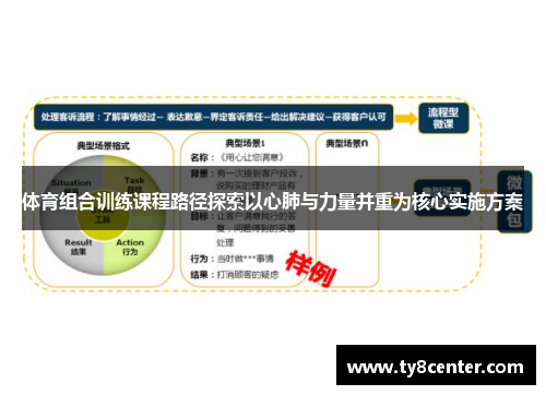 体育组合训练课程路径探索以心肺与力量并重为核心实施方案